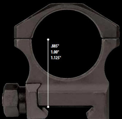 Nightforce Direct Mounts Review