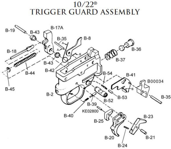 Ruger 10/22 Carbine with LaserMax Laser Review - Trigger Guard Assembly