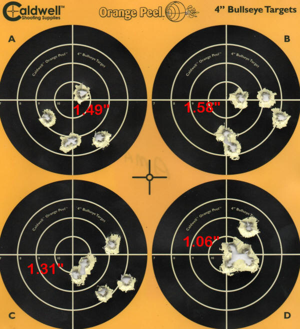 Ruger American Rifle Review