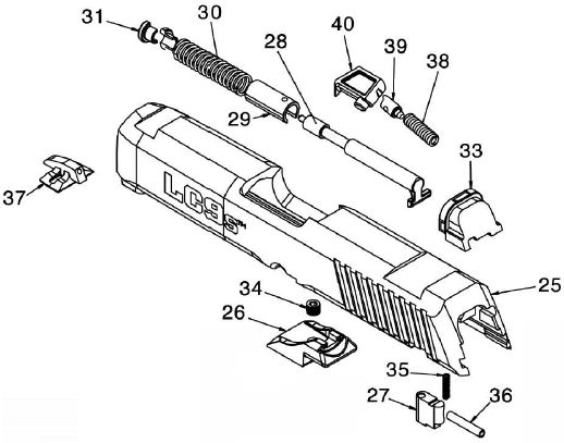 Ruger LC9s Slide Assembly Parts