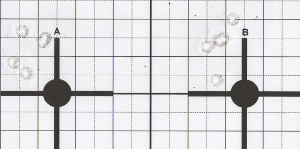 Ruger LCP II Hornady Critical Defense