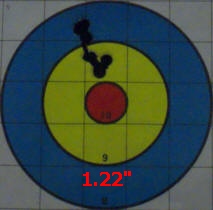 Smith & Wesson Governor Review