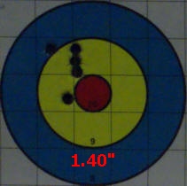 Smith & Wesson Governor Review