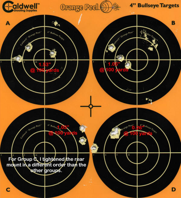 Thompson/Center Dimension Rifle Review